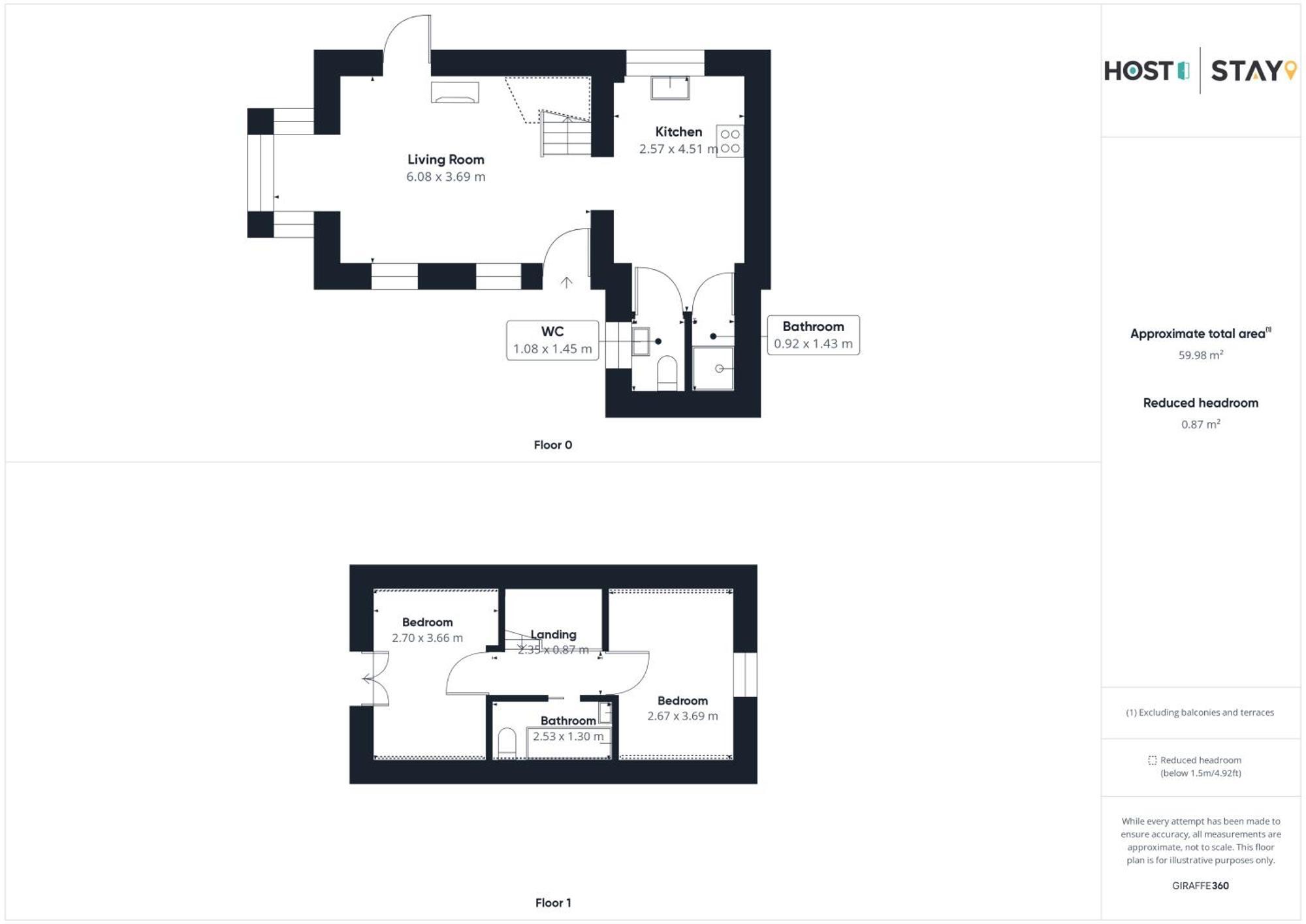 Host & Stay - The Snug Hunmanby Buitenkant foto